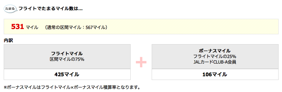 Jalカード比較 Club Aカードはオススメ 20代ならば Club Est も